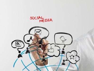 social media Effect Web Agency Indianapolis Indiana