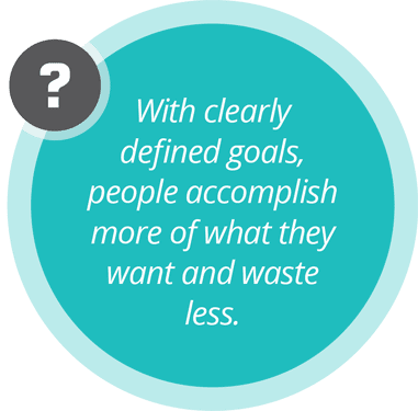 SMART goals badge