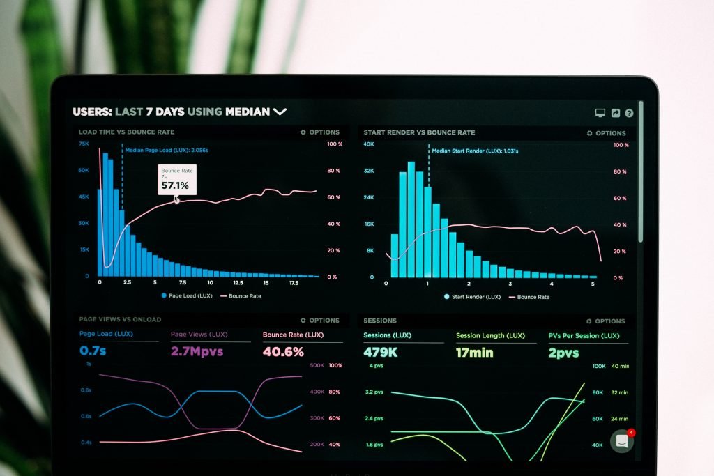 Boosting Organic Traffic