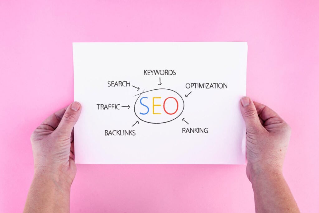 improve your local seo