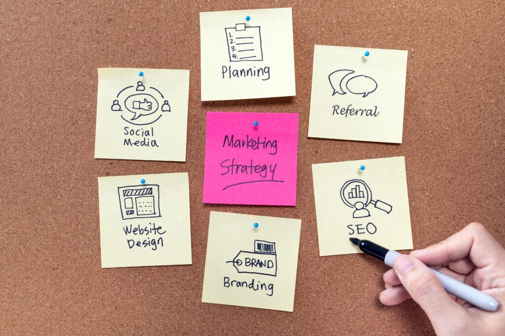 marketing plans
